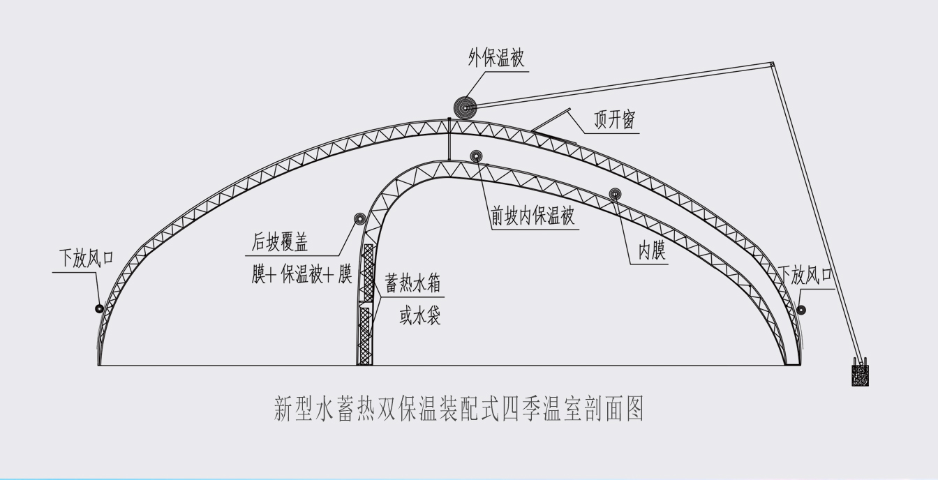 大路鎮(zhèn)苗家灘社區(qū)項(xiàng)目-智能溫室、日光溫室建設(shè)項(xiàng)目_06.jpg